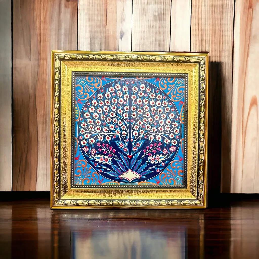 Ay Paketleme Çerçeve